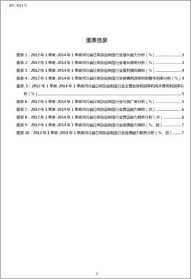 2012-2014年1季度河北省日用杂品制造行业经营状况分析季报